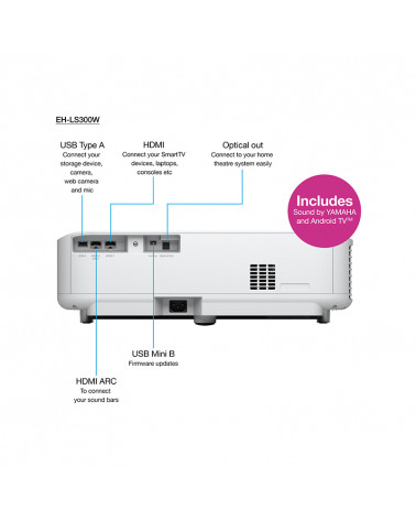 Epson EH-LS300W by Doctor Print