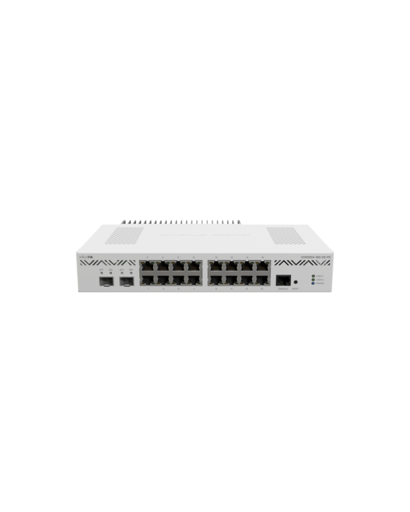 MikroTik CCR2004-16G-2S+PC